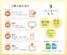 ポップでかわいい｜キャラクターイラスト制作します 著作権譲渡・商用利用可・初めての方にも丁寧に対応 イメージ6