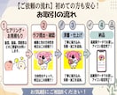 手描きのあたたかみで伝わるカットイラスト制作します 商用◎1点からOK｜挿絵・ブログ・Web・資料・チラシに イメージ2