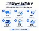 個人・小規模事業向けiOSアプリを開発します 自主開発10本の経験を、あなたのアプリづくりに イメージ4