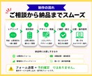 申し込み・問い合わせ・仮予約フォームを制作します 【小規模事業者の方向け】申込みから顧客管理まで自動化 イメージ9