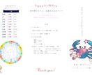 西洋占星術で占います あなたの、本質・適正・仕事・恋愛・総合的な占いをします イメージ1