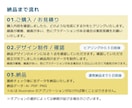 イラスト・ロゴ・画像などトレースしてデータ化します 「使いたいイラストやロゴはあるけどデータがない」という方に イメージ8