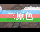 作りたい踊ってみた動画を編集します あなたの理想の踊ってみた動画を実際に制作致します！ イメージ4
