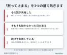 毎朝の定期実行を止まれば分かる形で組みます 動かなかった日が記録に残ります。総額表示・相談だけでもどうぞ イメージ4