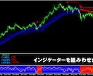 FX【お勧めの両建て手法】教えます 両建て手法の成果を目指す方法を解明しました。これでFXは完了 イメージ4