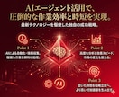 アフィリエイトの稼ぐノウハウを電話で伝授いたします 実際に稼いでいる方法を包み隠さずお答えします！！ イメージ6
