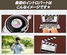 レトロでエモくて温かいプロフィールムービー作ります 平成育ちには懐かしいチェキカメラで撮られた雰囲気を演出！ イメージ3