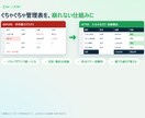 Excel/スプレッドシートの管理表を作成します 入力するだけで集計・グラフまで自動。専用の管理表を作成 イメージ4