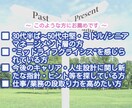 転職11社と独立の実経験を基にキャリア相談乗ります 中高年ビジネスマン向けリクルートセミナーの1対1/1時間版。 イメージ2