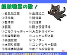 心が軽くなる「捉え方」を見つけるお手伝いをします あなたの「見え方」は変えられます。 イメージ5