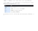 商品説明AIプロンプトを納品します 文章作りを時短する実用テンプレです イメージ1