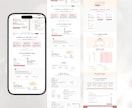 ワイヤー確定案件を整えるWebデザイン制作します 構成意図をくみ取り、実装前提で仕上げます イメージ8