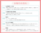 画像・ロゴ・イラスト・手書き等をAiデータ化します 綺麗なAIデータにトレース｜印刷・Web対応|低価格で解決 イメージ6