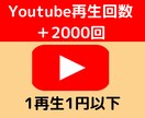 Youtube動画再生回数2000回増やします 1再生1円以下！最安値に挑戦します！ イメージ1