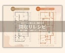 間取りレシピ|暮らしに合わせた間取りを添削します なんだかしっくりこない間取りを改善したい方へ! イメージ1