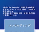 集客に強い！ホームページを作成します WordPress+SEO対策！初心者安心のHP制作サービス イメージ7