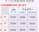 お手頃価格で漫画の制作致します フルカラーからモノクロまで！お手頃価格でお描きします！ イメージ2