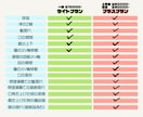 Vtuberモデル制作します 可愛く動くLive2Dモデル制作します♪ イメージ2
