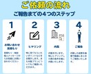 賃貸物件の内覧を代行いたします 《福岡県内限定》時間がない方・遠方の方に代わって内覧します！ イメージ4