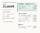 月額0円の来店予約システムを作ります 美容室・サロン・飲食店・教室に。お店の管理画面つき イメージ8