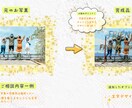 思い出のお写真をイラスト化します イラスト化したお写真にアレンジも可能！デザインも様々に…。 イメージ6