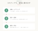 AIを仕事で使いこなすまで伴走します 「導入したのに使われない」を運用に乗るまで一緒に解決します イメージ4
