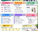 商品の魅力が伝わる説明文を作成します 商品情報を送るだけ！販売ページの文章を一式作成 イメージ2