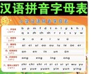 小さいお子さんでも大人でも向け中国語を教えます 中国語初心者向け、小さいお子さん向け、語学に興味ある方向け イメージ3