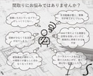 リノベーションのプランニング・平面図を作成致します 理想の空間づくりを全力でサポートさせていただきます！ イメージ2