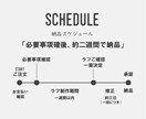 シンプルでミニマム、印象的なロゴを作ります あなただけの、個性溢れるロゴ。 イメージ7