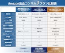 エグゼクティブプランAmazon出品コンサルします Amazon事業を経営視点で設計・事業拡大の設計支援 イメージ2