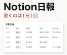5000円｜Notionで営業日報を仕組み化します 書くのは1日1回、集計は自動で見られます イメージ1