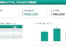 スプレッドシート・Excelを自動化します 専門用語ぬきで、まず動く見本でご提案します イメージ3