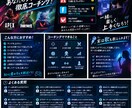 元プロゲーマーがあなたのプレイをコーチングします 元プロが楽しくマンツーマン指導！ イメージ1