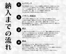 修正無制限！プロが集客UP高品質バナーを制作します おしゃれヘッダー・目を惹くサムネイル・SNS等WEB画像OK イメージ2