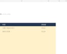 使いやすいExcel顧客管理表を作ります 顧客情報と対応履歴をひとつに整理 イメージ2