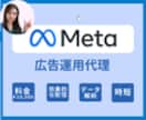 丸っとお任せ月額5,000円【Meta広告】します 広告運用はお任せ！最適なSNS戦略をご提案！5,000円/月 イメージ1