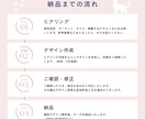想いを伝えるWEB画像を作成します 伝わるデザインで集客をサポートします！ イメージ2