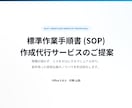 現役大手のノウハウで現場が楽になる手順書作成します 現場作業が迷わず、ミスを減らすわかりやすい手順書作成 イメージ1