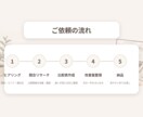 美容室・ネイルサロン向け競合比較表を作成します 価格・見せ方・Instagramを比較しやすく整理 イメージ3