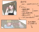 SNSやLINEのアイコンなどをお描きします 優しい雰囲気のイラストを提供できます！ イメージ2