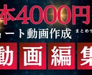 まとめサイトのショート動画作成します お持ちの台本で動画作成をします イメージ1