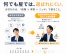 会社員の副業アイデアを整理します 質問に答えるだけで経験を副業案に変換 イメージ7