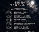 恋愛の悩み、まとまってなくても一緒に整理します 近すぎないから話せること。短文でも大丈夫です。 イメージ4