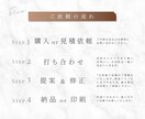 届けたい人に届くチラシデザインを制作いたします 細かなヒアリング、すり合わせを大切に寄り添うデザイナー イメージ2