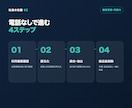 顧客名簿を整理し休眠客を見つけます 名簿を一つにし、次に案内する相手を整理します イメージ5