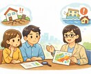 この土地の地盤は安全？住所で災害リスクを確認します 地震、液状化、浸水、地すべり等のリスクを気軽にご相談ください イメージ1