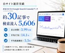 商標×キーワードの収益記事をSEO対応で作成します キーワードだけでもOK｜商標記事専門ライターがサポート イメージ2