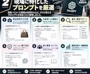 買取現場で使えるAIプロンプト集を作成します 買取業務を効率化する実践プロンプト集 イメージ2