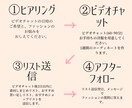 ファッション迷子さんの1週間のコーディネートします 自分の服で着回し、断捨離、流行りも+買い足しリスト作成 イメージ2